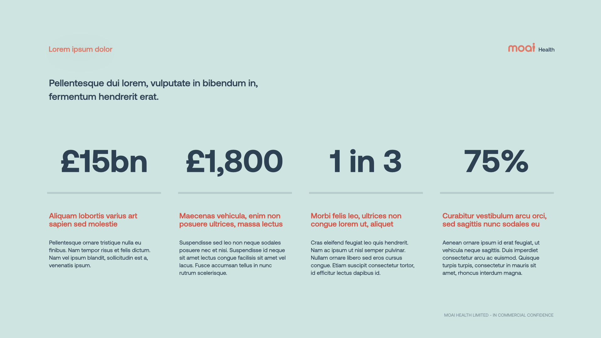 A slide from the mental health startup pitch deck