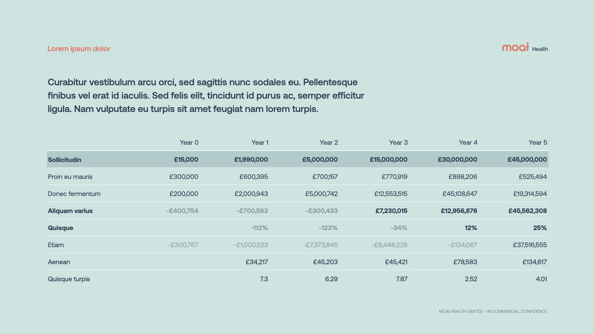 A slide from the mental health startup pitch deck