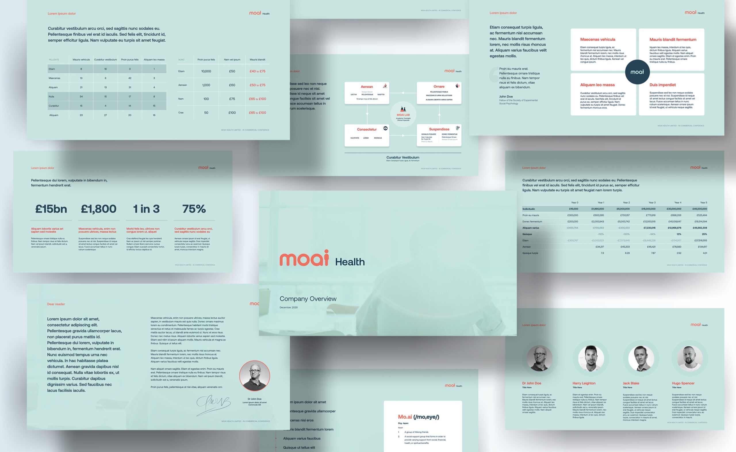 Mental health platform pitch deck slides presented together in a mockup
