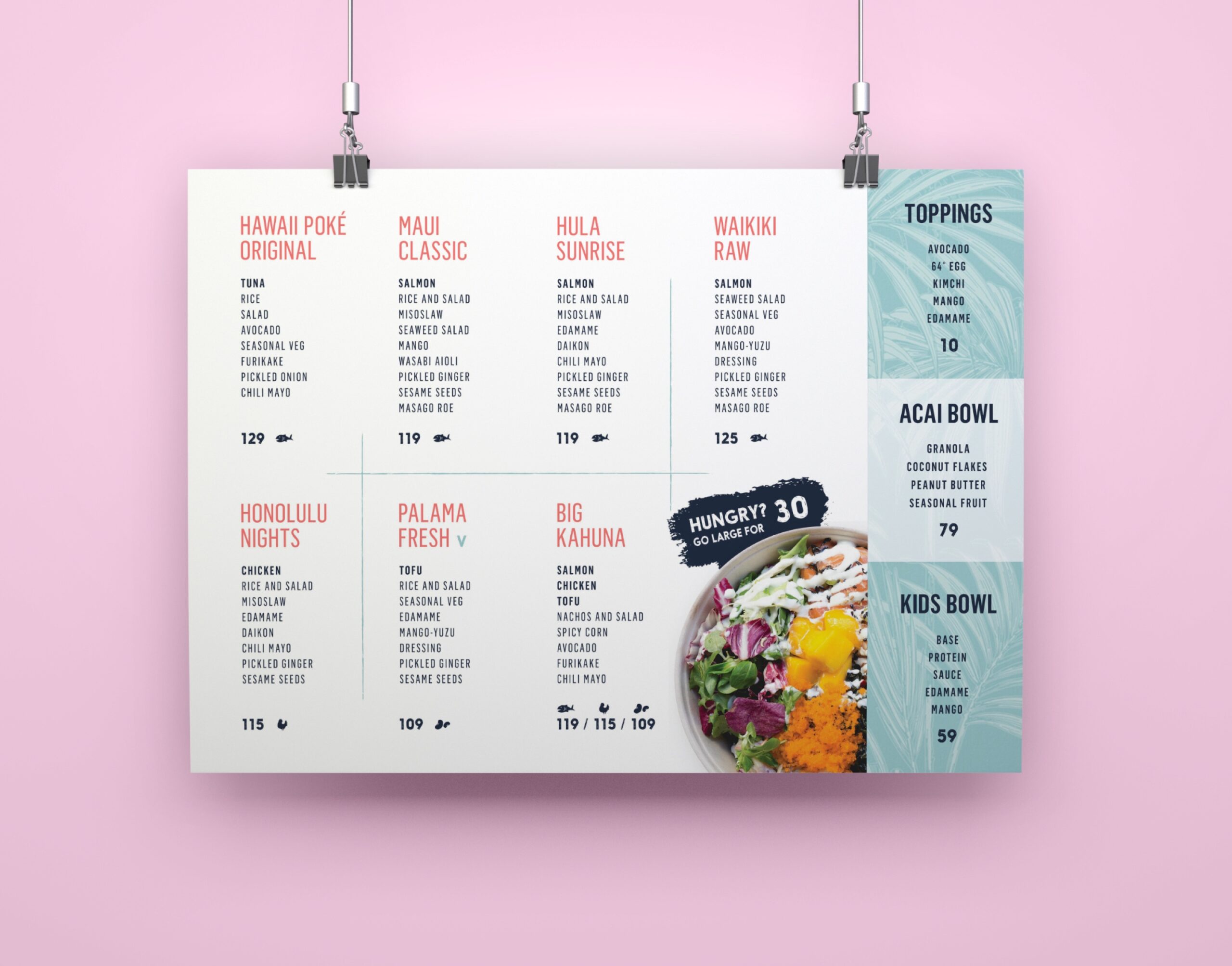 Wall menu design for a restaurant Hawaii Poke in Stockholm