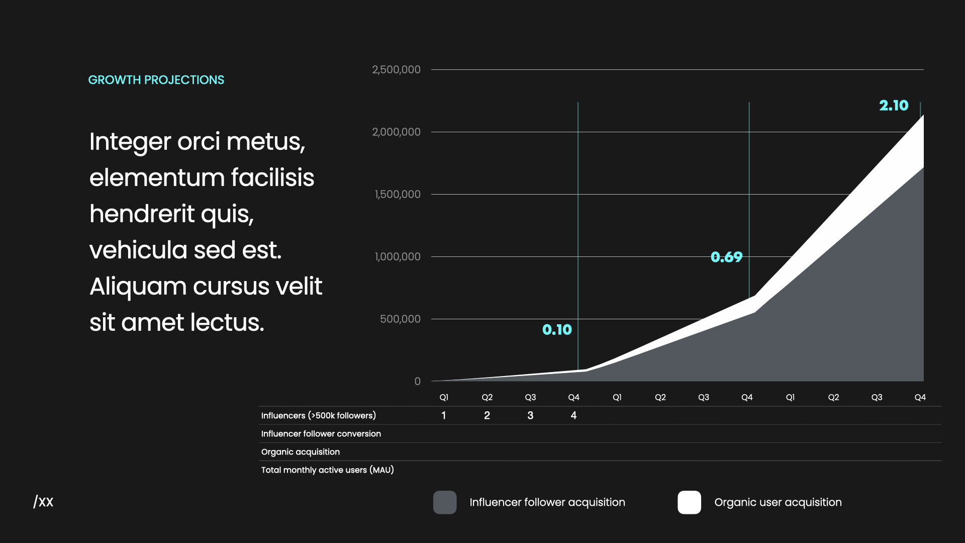 A slide from the music app pitch deck