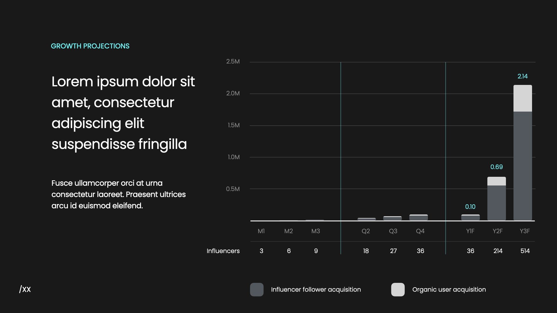 A slide from the music app pitch deck