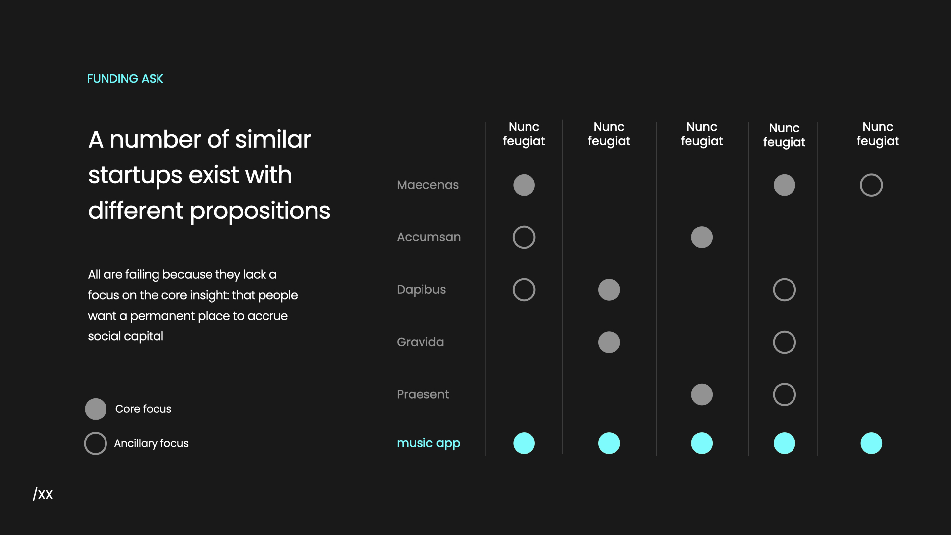 A slide from the music app pitch deck